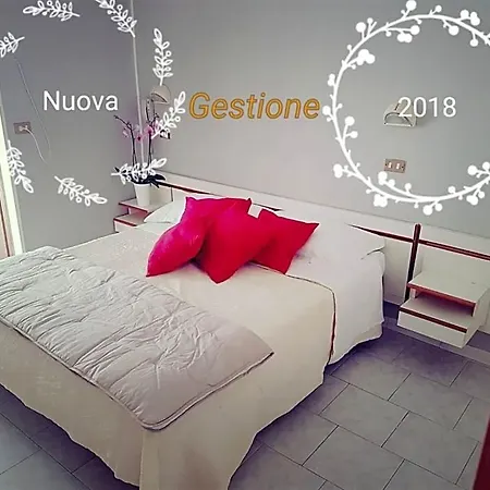 Giannella